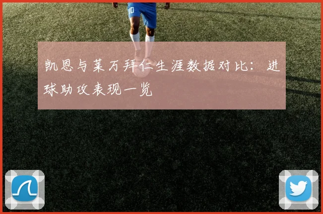 凯恩与莱万拜仁生涯数据对比：进球助攻表现一览